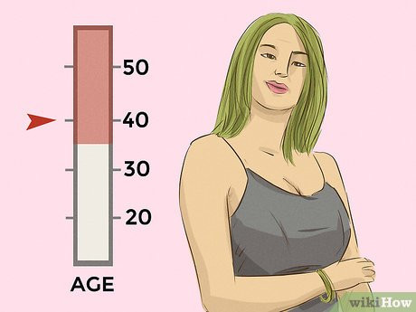 Step 2 Determine the woman’s age.