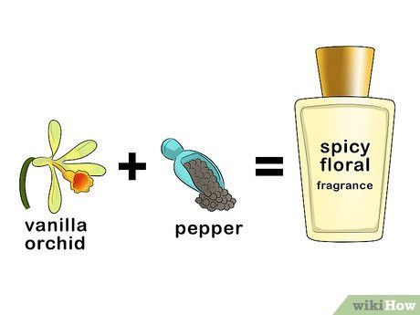 Step 6 Choose a spicy floral fragrance.